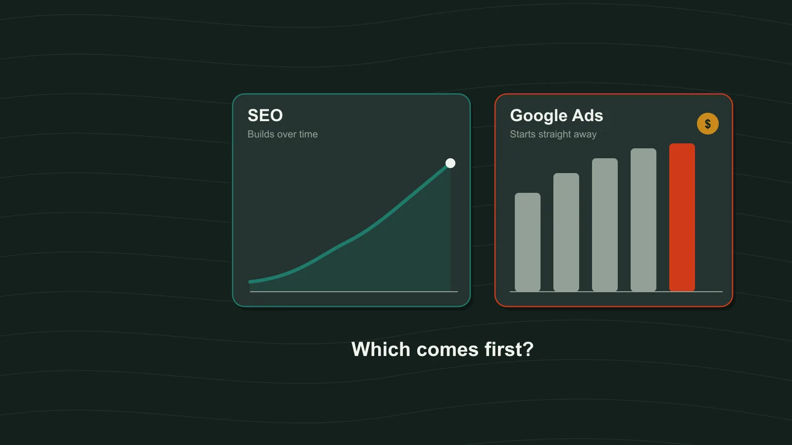 Slow steady SEO growth beside fast paid ads results