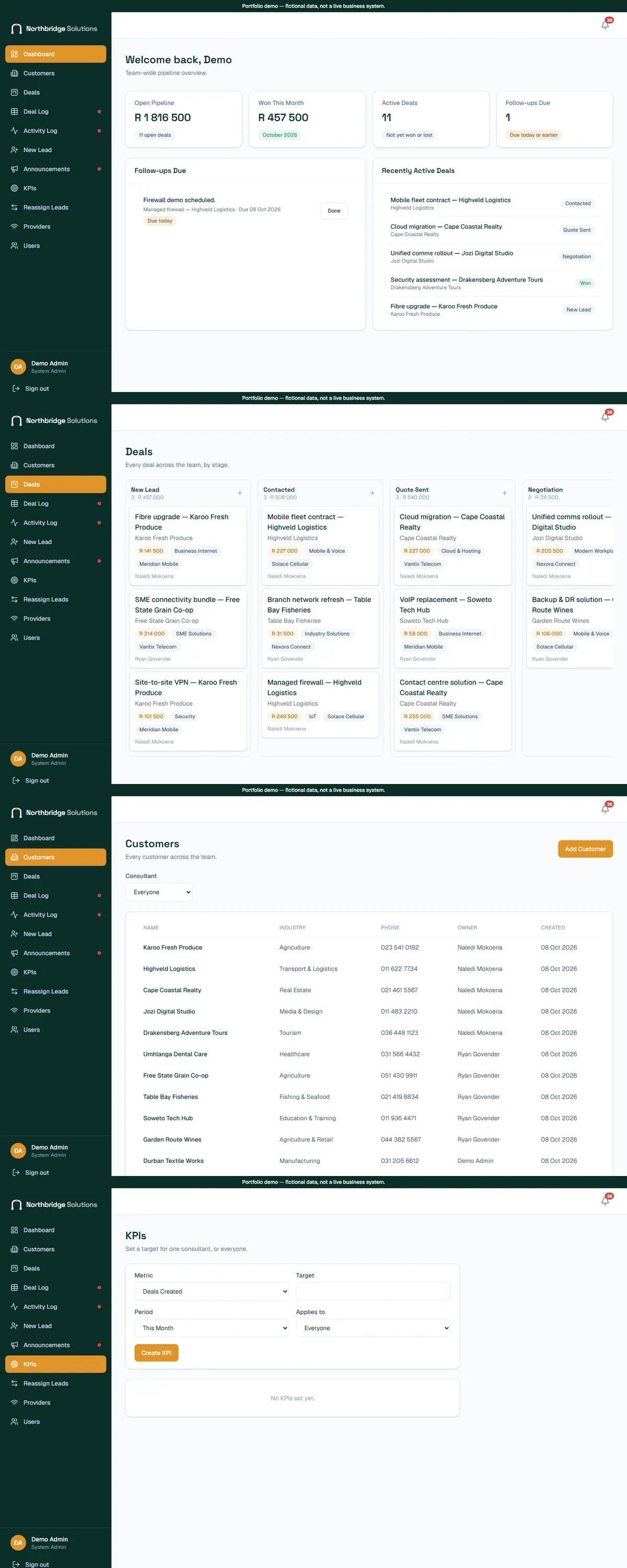 A demo CRM: dashboard, deals, customers and targets