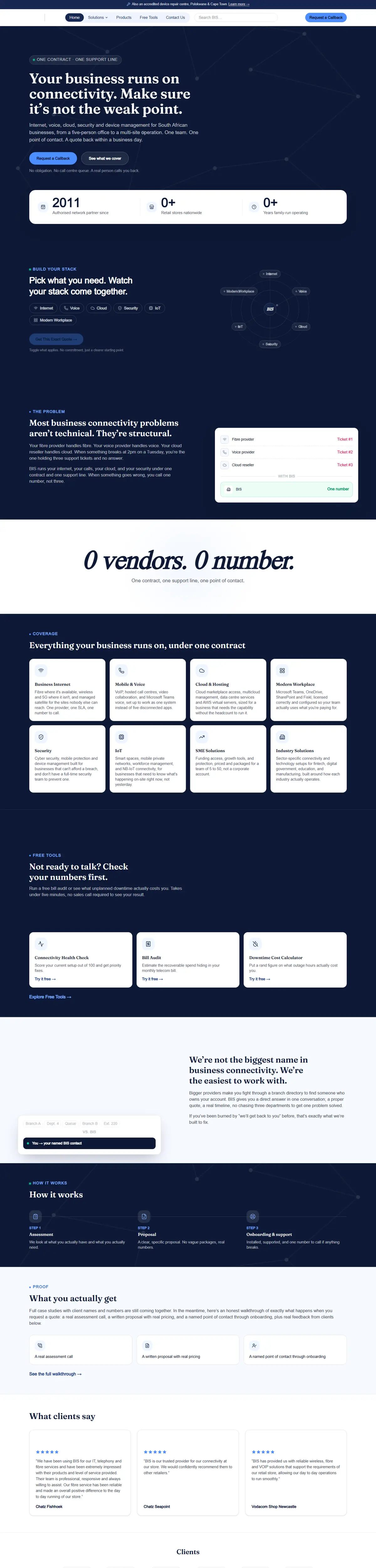 BIS website